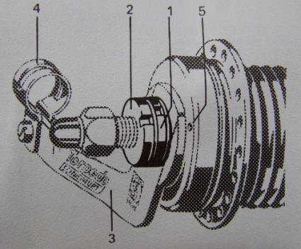 Fichtel & Sachs Torpedo Duomatic adjustment & maintenance